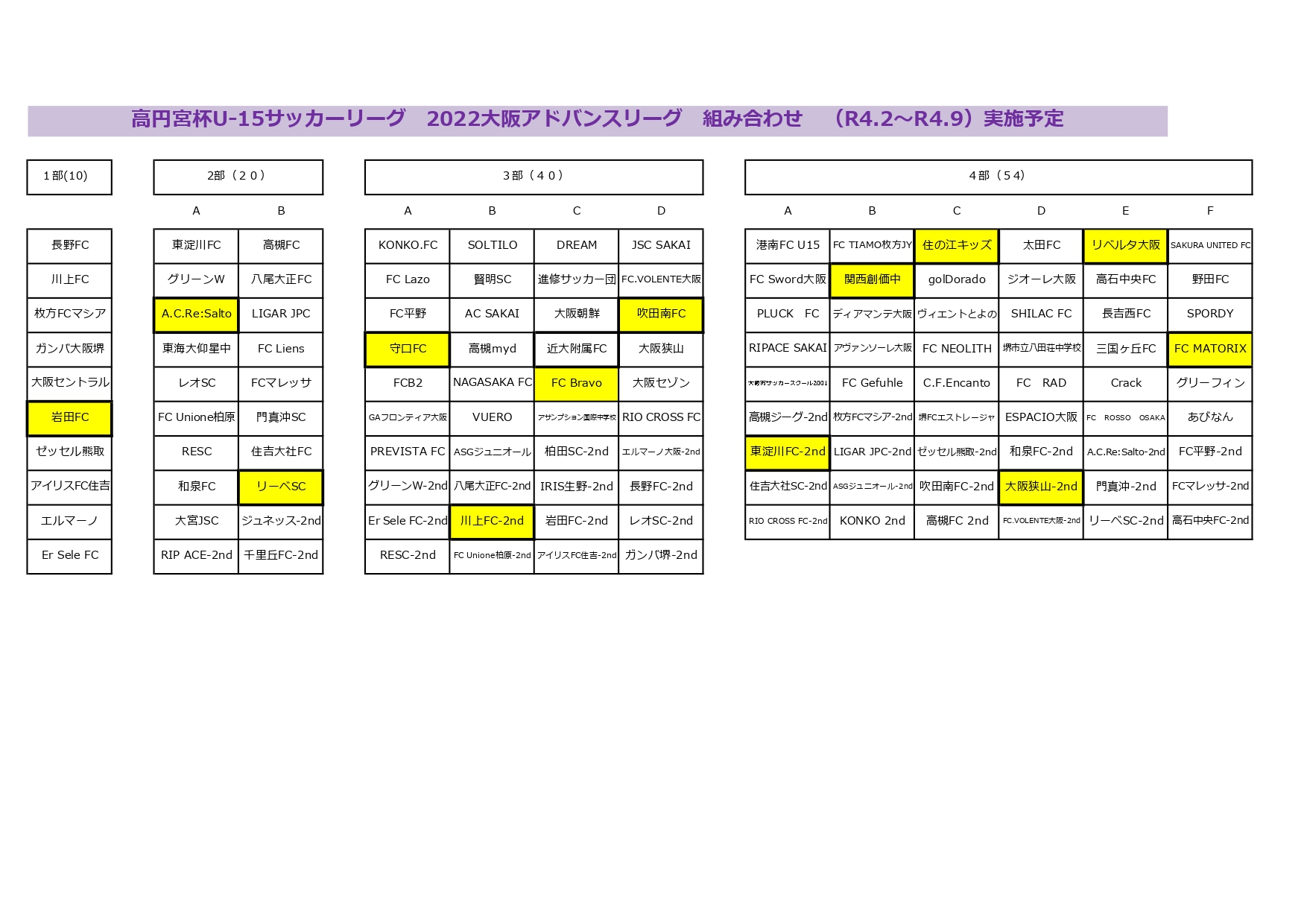 22年度 アドバンスリーグ組み合わせ 1st 2nd Leo Soccer Club